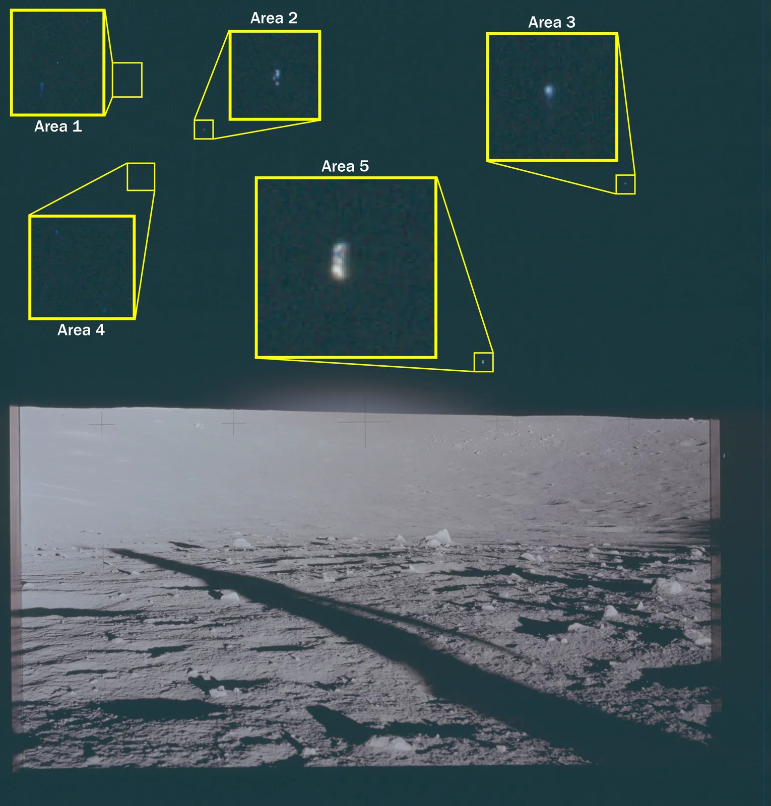 Unknown sighting near Recorded in space (pinned at Cape Canaveral), FL, US